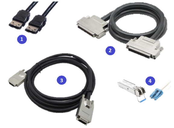 <p>The image below illustrates the four common external cable types for hard drives. Each type is identified by a number.</p><p>Drag each cable type number on the left to the appropriate cable type title on the right.</p>