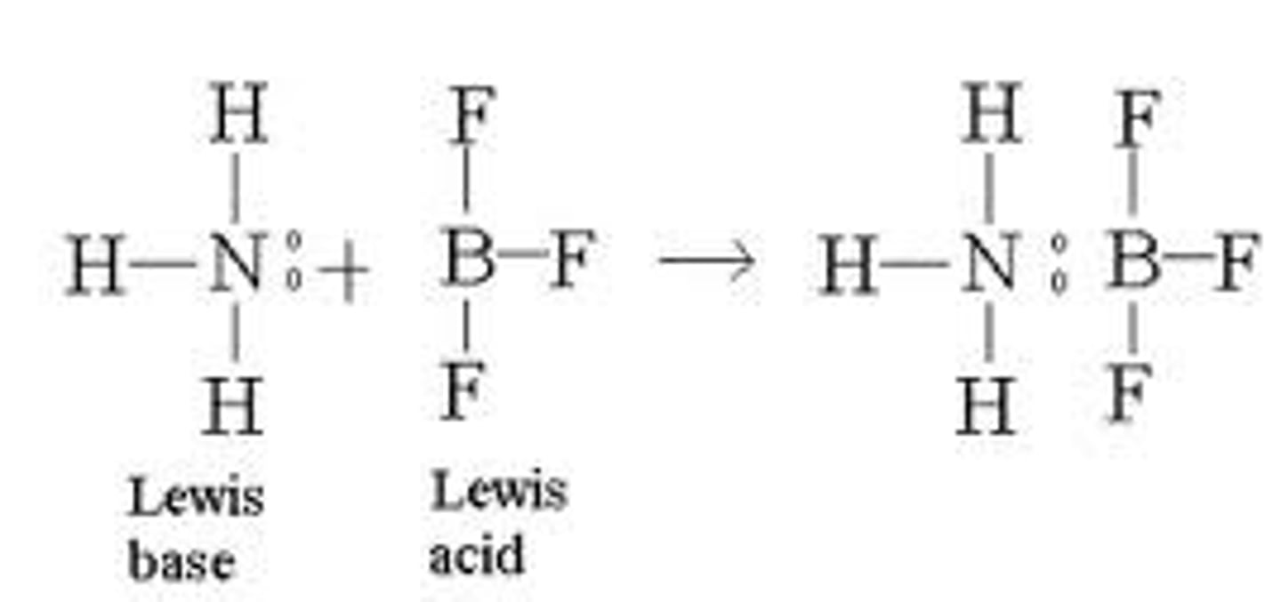<p>a single atom provides both bonding electrons</p><p>-most often found in lewis acid-base chemistry</p><p>-lewis base: donates electrons</p><p>-lewis acid: accepts electrons</p>