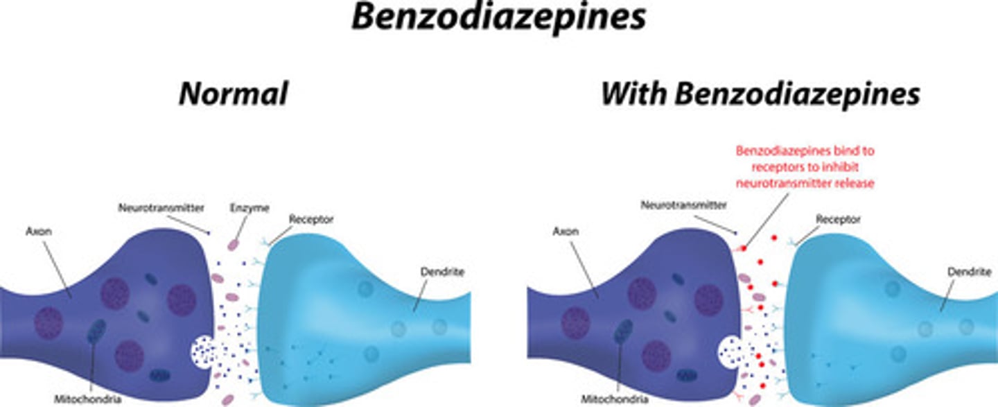 <p>(B) Short-Acting, Long-Acting</p><p>Short-Acting Benzodiazepines are used to treat insomnia, while Long-Acting Benzodiazepines are used to treat anxiety.</p>