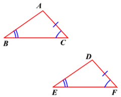 If two angles and a *nonincluded* side of one triangle are congruent to the corresponding two angles and side of a second triangle, then the two triangles are congruent.