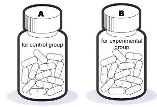 The experimental group is the drug group and the control group is the sugar pill group
