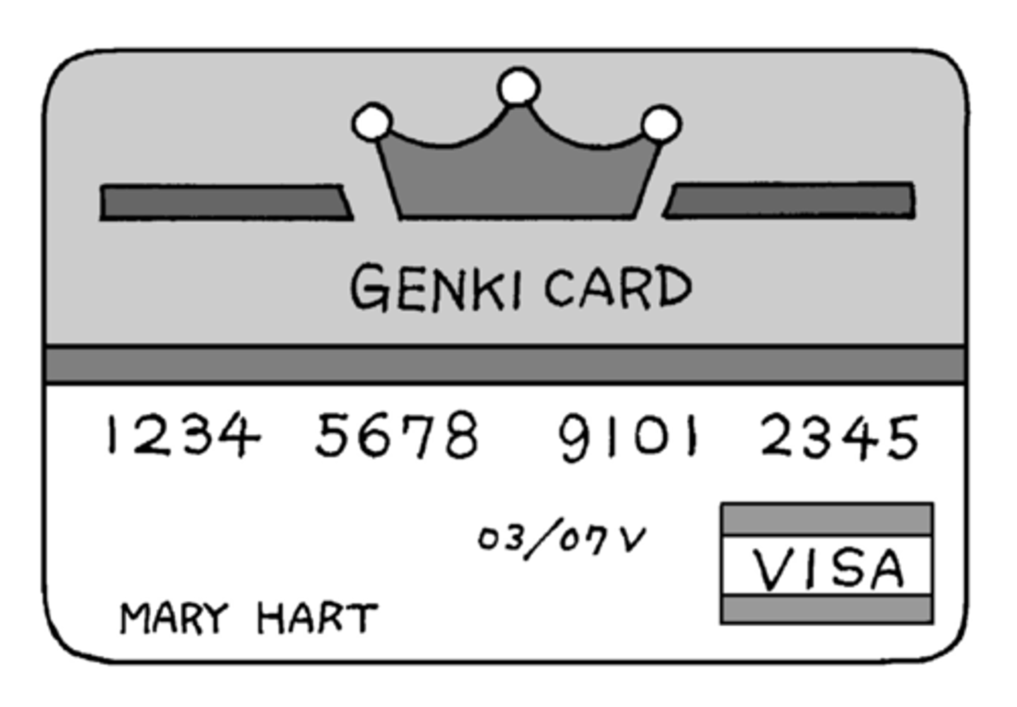 <p>credit card</p>