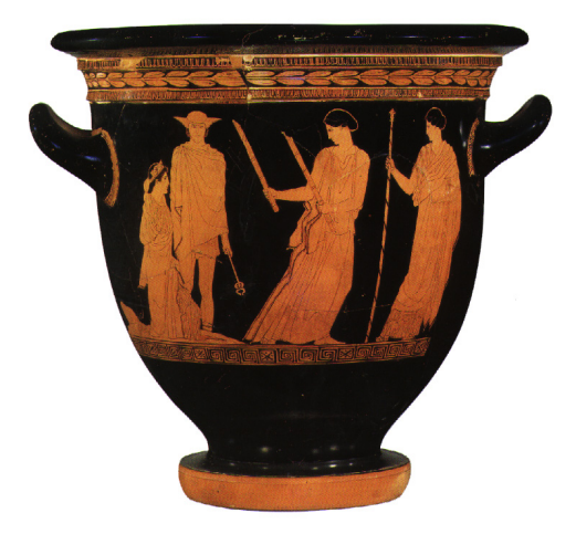 <p>Name, Place, Date, Importance?</p>