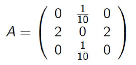 <p>Tekintsük az alábbi mátrixot. Konvergens-e az A-ra felírt J(1) iteráció?</p><p></p><p>(A) Igen, mert ||A||∞ &gt; 1.</p><p>(B) Nem, mert ||A||₂ &lt; 1.</p><p>(C) Igen, mert ρ(A) &lt; 1</p><p>(D) Nem, mert A-hoz nem létezik BJ₍₁₎</p>