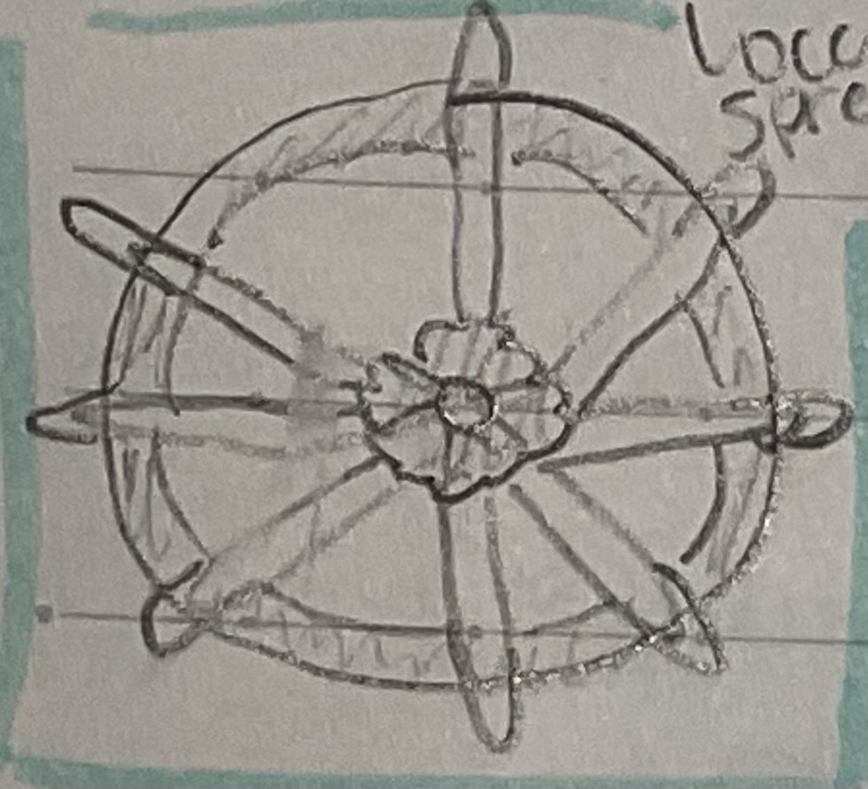 <p>Religion:Buddhism</p>