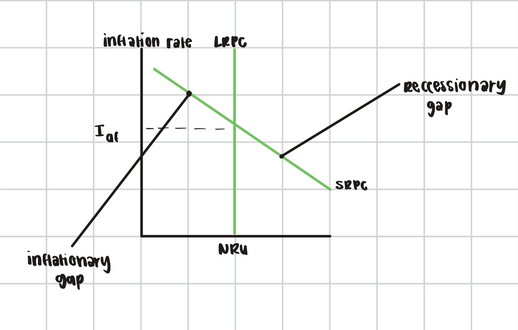 <p>(Mirrors As-Ad)</p>