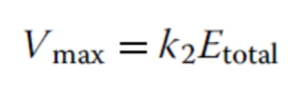 <p>What does the equation shown here represent?</p>