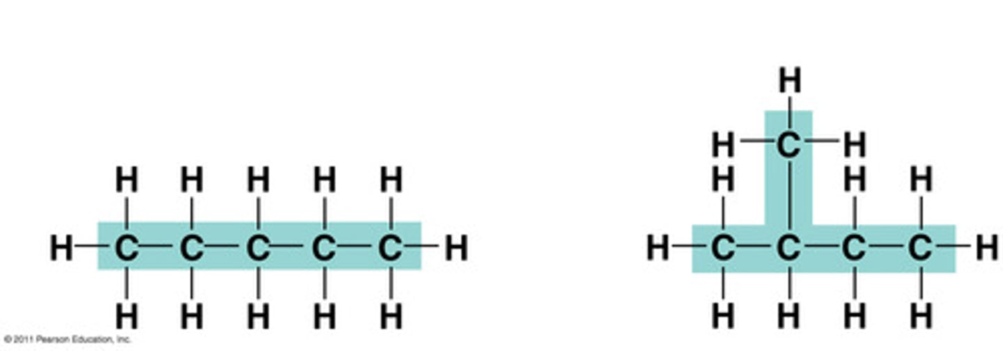 <p>One or several compounds that have the same molecular formula but differ in the covalent arrangement of their atoms. (DIFFERENT SHAPE)</p>