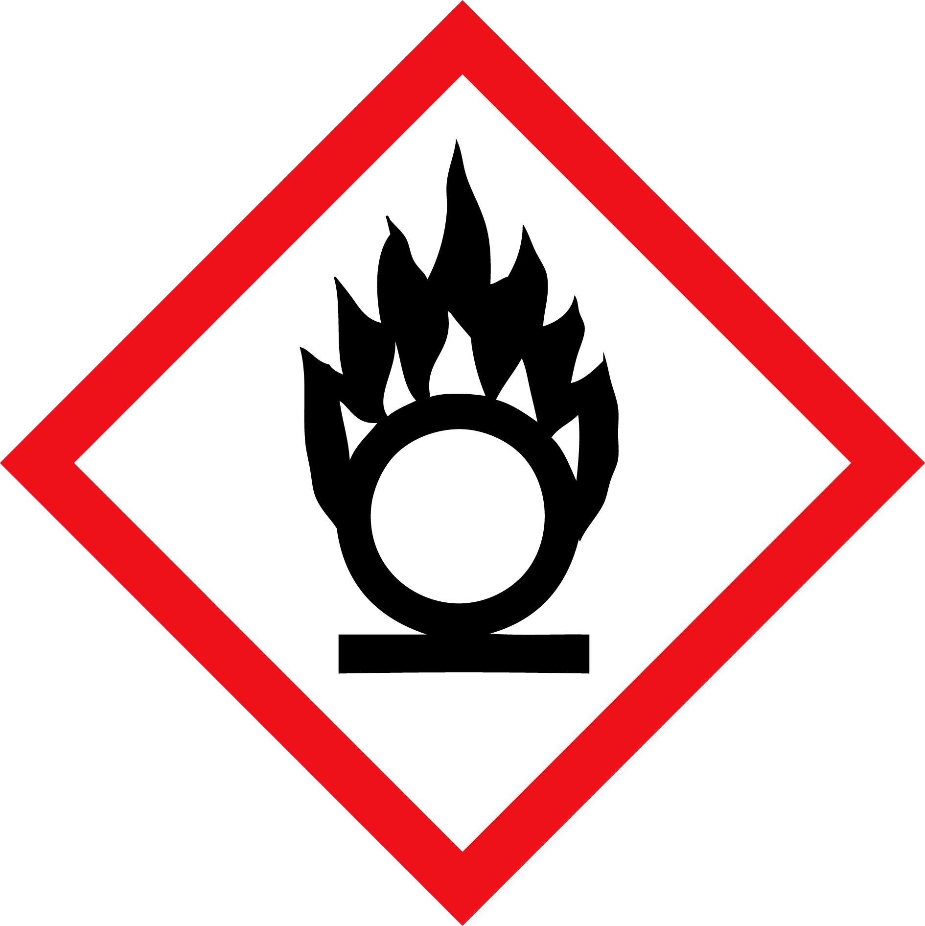 <p><span data-name="fire" data-type="emoji">🔥</span><span data-name="hollow_red_circle" data-type="emoji">⭕</span><span><span> Flame over Circle</span></span></p>