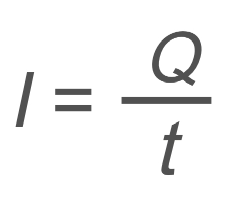 <p>I → current</p><p>Q → charges</p><p>t → time</p>