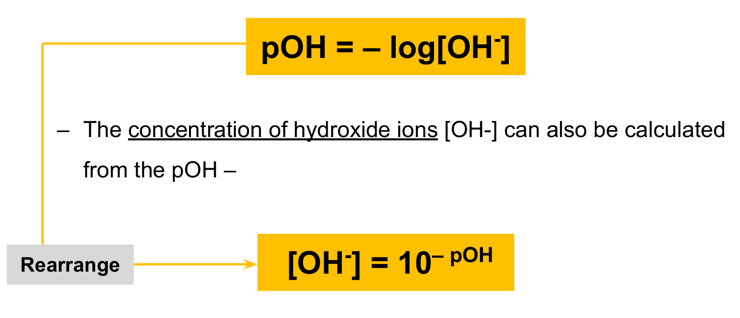 <p>pOH: substitute hydroxide ion concentration and multiply with -log</p><p>Hydroxide ion conentration: make the pOH a negative and raise to 10.</p>