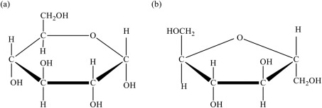 <p>monosaccharides </p>