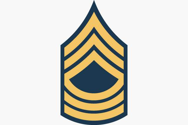 <p>Rank?</p>