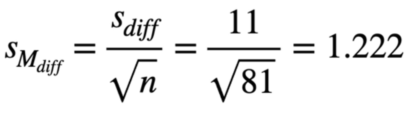 <p>Standard Error = difference score of SD / √n = 11 / √81 = 1.222</p>