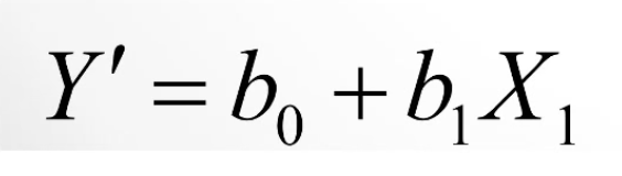 <p>Y’ = predicted value of Y</p><p><em>b</em><sub>0</sub>= INTERCEPT of the regression line (predicted Y value when x = 0)</p><p>b<sub>1</sub> = SLOPE of regression line</p>