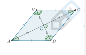 <p>Параллелограмм является ромбом, если </p><ol><li><p>диагонали взаимно перпендикулярны.</p></li><li><p>диагонали являются биссектрисами его углов.</p></li></ol>