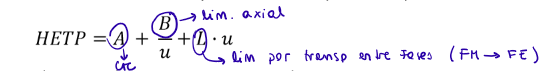<p>A — velocidad de la FM (u), se disminuye el efecto de la dispersión axial</p>