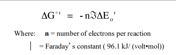 <p>why is this equation important</p>