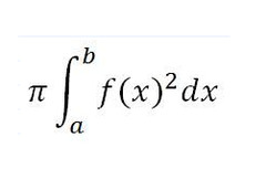 <p>Axis of rotation is a boundary of the region.</p>