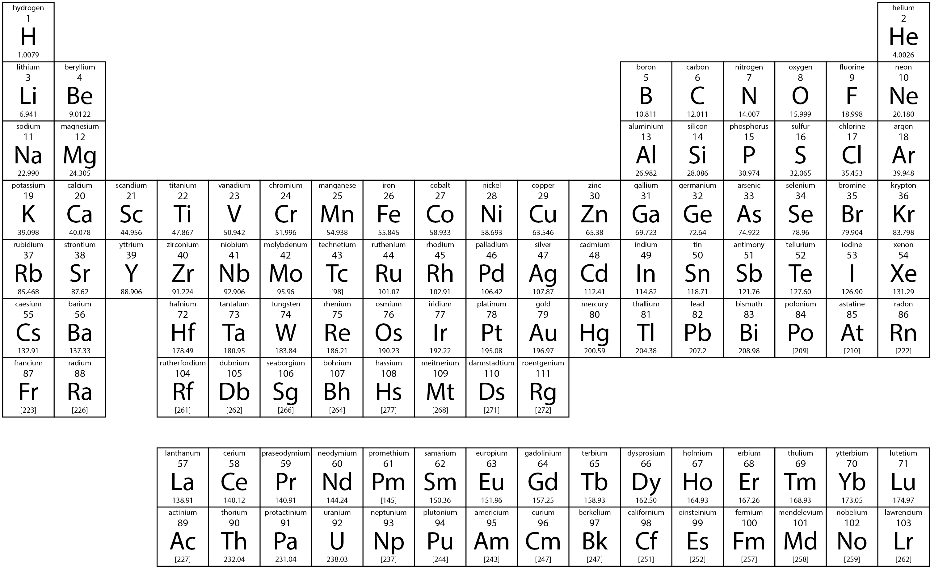 <p>hydrogen, helium, lithium, beryllium, boron, carbon, nitrogen, oxygen, fluorine, neon, sodium, magnesium, aluminium, silicon, phosphorus, sulphur, chlorine, argon, potassium, calcium</p>