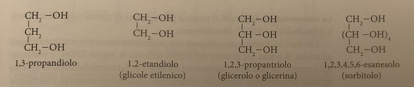 <p>numeri che indicano la posizione dei gruppi -OH più la radice del nome dell’alcano e dal suffisso -diolo/-triolo/-tetraolo/-pentaolo</p>