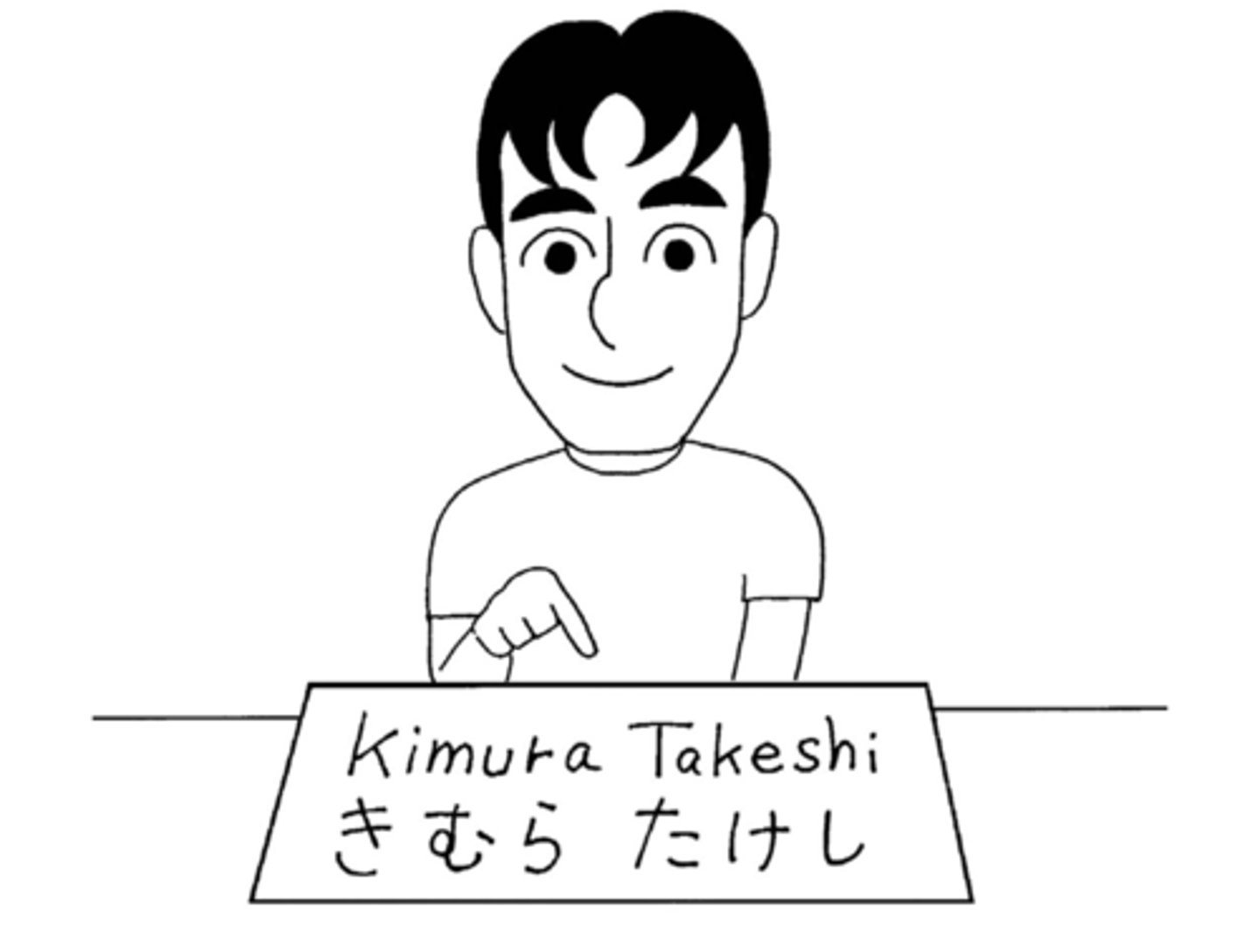 <p>name</p>