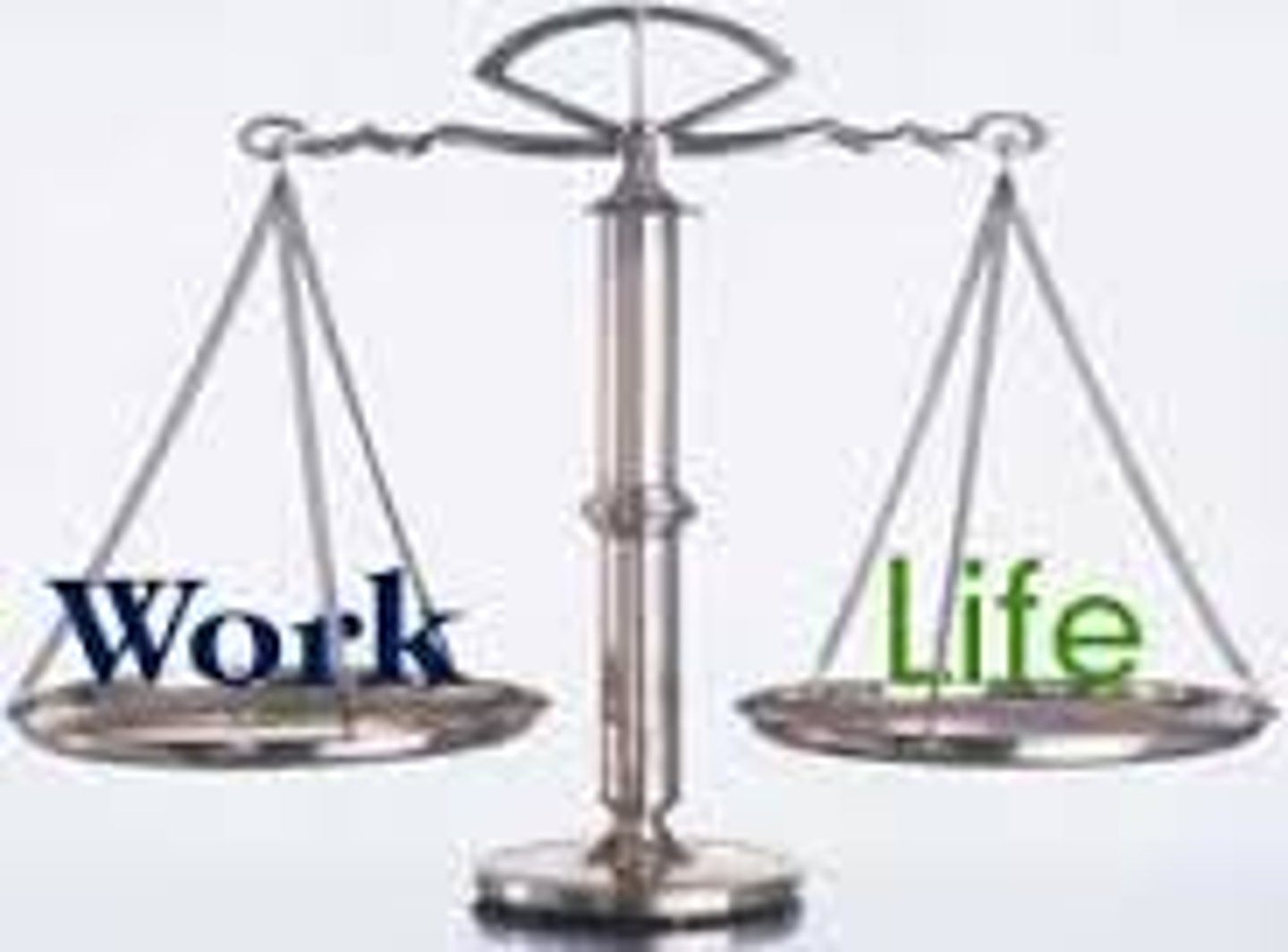 <p>cân bằng giữa công việc và cuộc sống</p><p>Eg: Those who have a good ... are more productive.</p>
