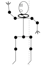<p>What movement is this?</p>