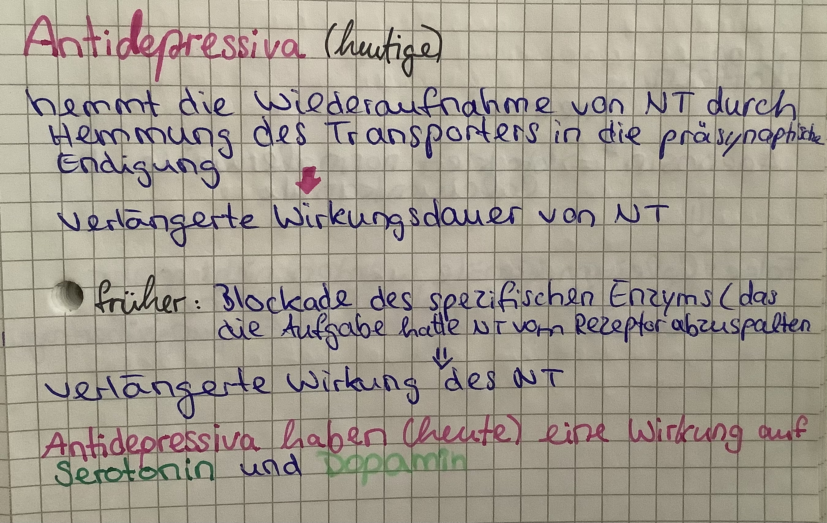 <p>Blockade des spezifischen Enzyms (das die Aufgabe hatte NT vom Rezeptor abzuspalten → verlängerte Wirkung des NT</p>
