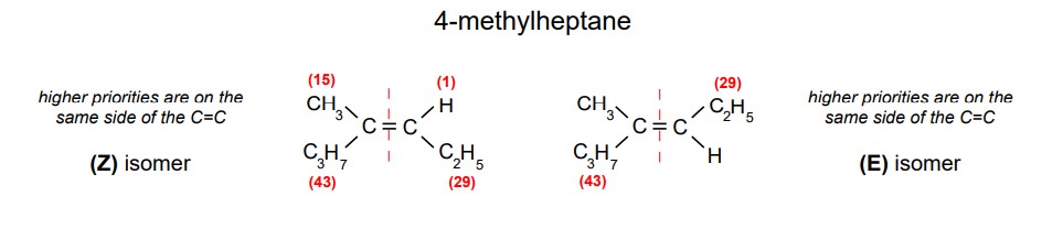 <p>The higher priority groups are on <mark data-color="blue">opposite sides</mark> of the C=C double bond.</p>