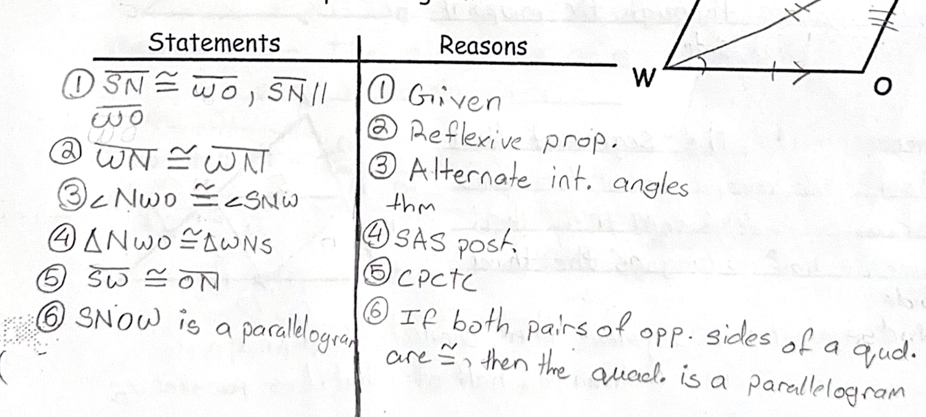 knowt flashcard image