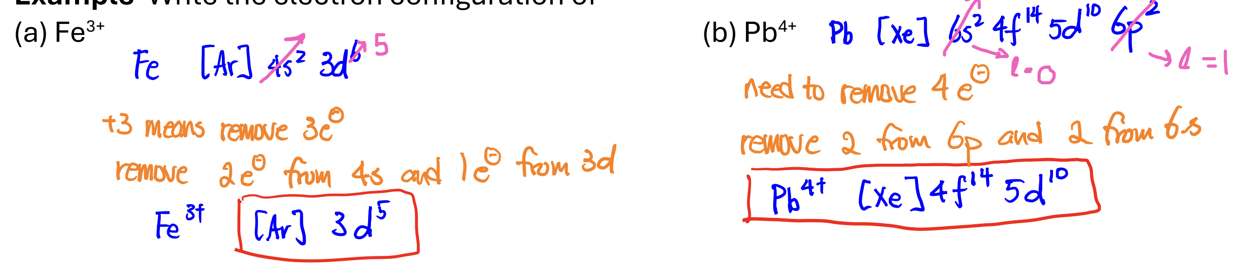 <ol><li><p>write the neutral electron configuration</p></li><li><p>remove e- from the highest n and highest L first; ex: remove from np, ns, (n-1)d</p></li></ol><p></p>
