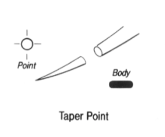 <p>for hollow organs, as cutting needles would allow for suture to tear through the tissue</p>