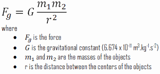 <p>It depends on the masses of the two objects and the radius between them. </p>