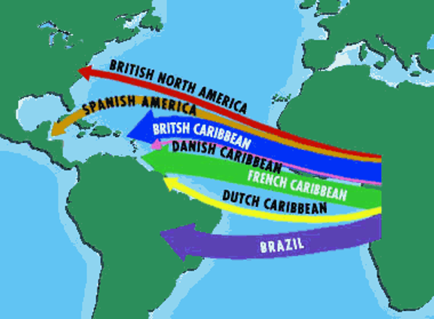 <p>the scattering of African slaves between the 1520s and 1860s</p>