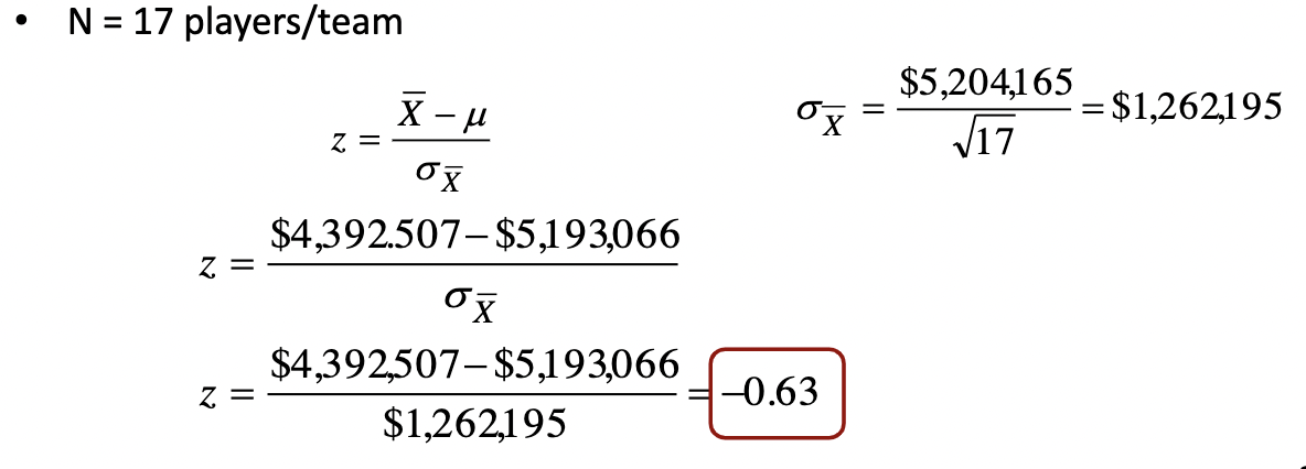 * Determining if a sample is representative of the population.
* Example: Is the average salary of Toronto Raptors players different from all NBA players?
  * Information needed
    * Toronto Raptors avg salary = $4,392,507.06/player
    * NBA avg salary (population) = $5,193,066.00/player
    * NBA salary standard deviation = $5,204,165.00/player
    * N = 17 players/teamNull hypothesis:
      * H0: μ = $5,193,066.00/player
      * H1: μ ≠ $5,193,066.00/player