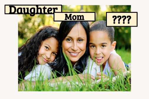 <p>hijo, син, filho, 儿子, con trai</p>