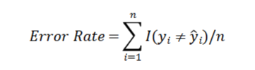 <p>Measuring Quality of fit for classification. If the condition gives a 1 then the condition is incorrect, otherwise is a zero. Error rate represents a fraction of the incorrect classifications.</p>