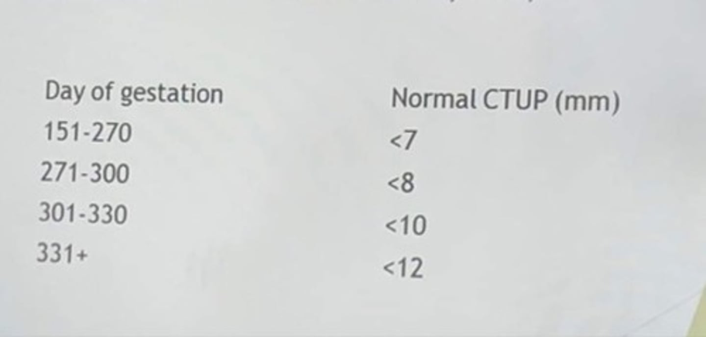 <p>1. Upper limits for the combined thickness of the uterus &amp; the placenta (CTUP) by transrectal USG in late gestation</p><p>2. Plasma progesterone levels</p><p>3. Foetal heart rate</p>
