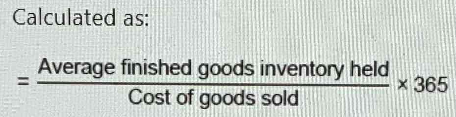 <ul><li><p>Length of time finished goods are held between purchase/completion and sale.</p></li></ul>