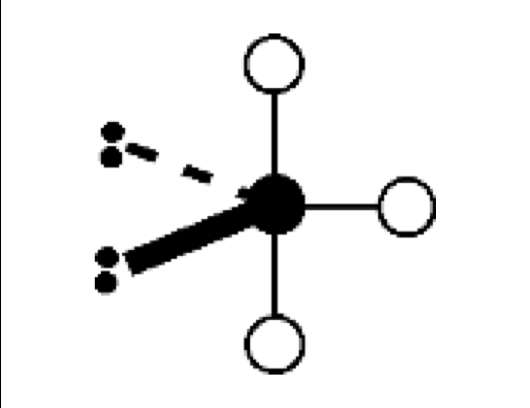 <ul><li><p>3 bonds, 2 lone pairs</p></li><li><p>bond angles: about 90 degrees</p></li><li><p>electron geometry: trigonal bipyramidal</p></li><li><p>molecular geometry: t shaped</p></li></ul><p></p>