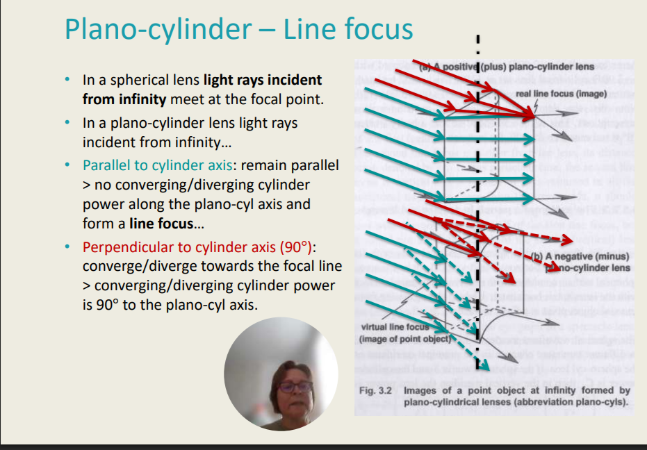 <p>Plano-Cylinder - Line Focus</p><ul><li><p>In a spherical lens light rays incident from infinity meet at the focal point.</p></li><li><p>In a plano-cylinder lens light rays incident from infinity…</p></li><li><p>Parallel to cylinder axis: remain parallel &gt; no converging/diverging cylinder power along the plano-cyl axis and form a line focus</p></li><li><p>Perpendicular to cylinder axis (90°): converge/diverge towards the focal line &gt; converging/diverging cylinder power is 90° to the plano-cyl axis</p></li></ul><p>Parallel to cylinder ax is __________________ and perpendicular to cylinder axis is  ______________.</p>