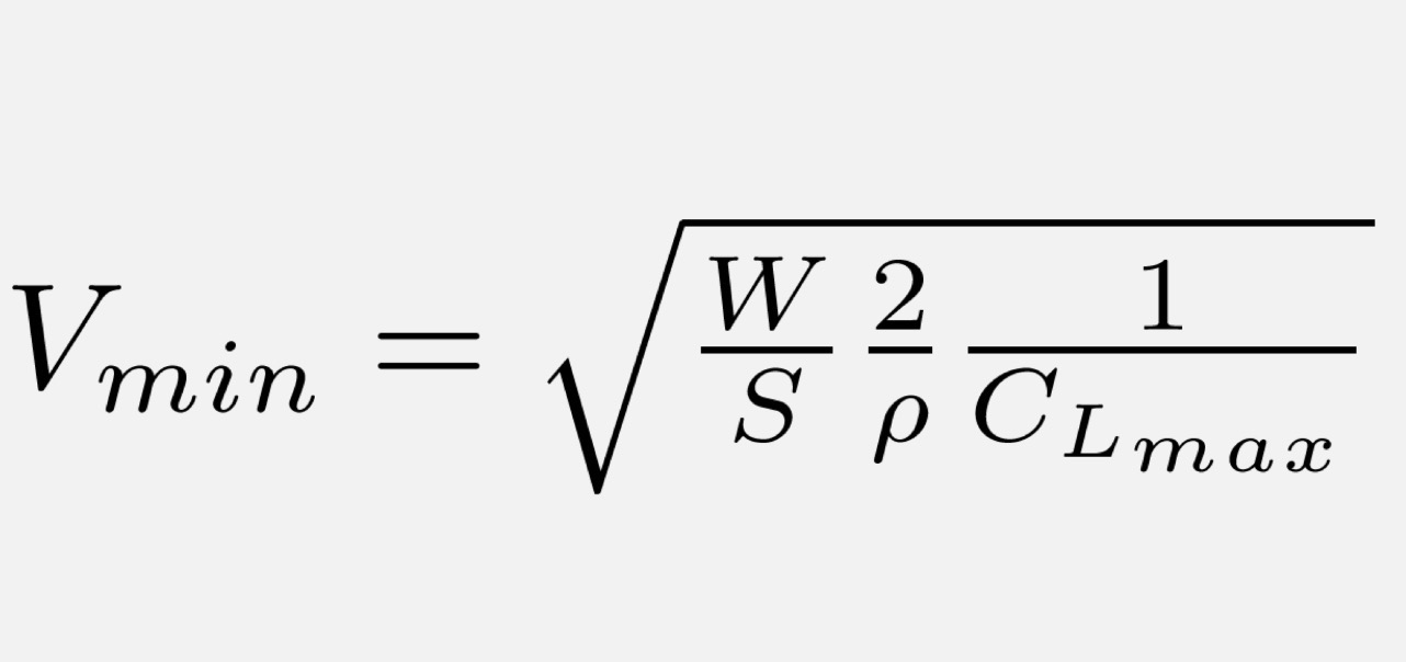 <p><strong>Maximum CL</strong></p>