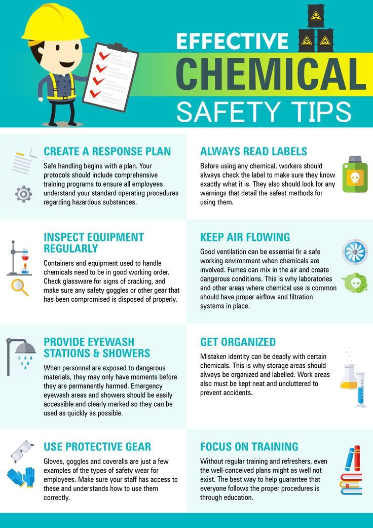 <p><span style="color: green;"><strong>The protocols and practices to ensure safe handling, use, and storage of chemicals in the laboratory to prevent accidents and exposure. </strong></span></p>
