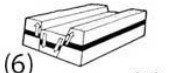 <p>Fault type</p>