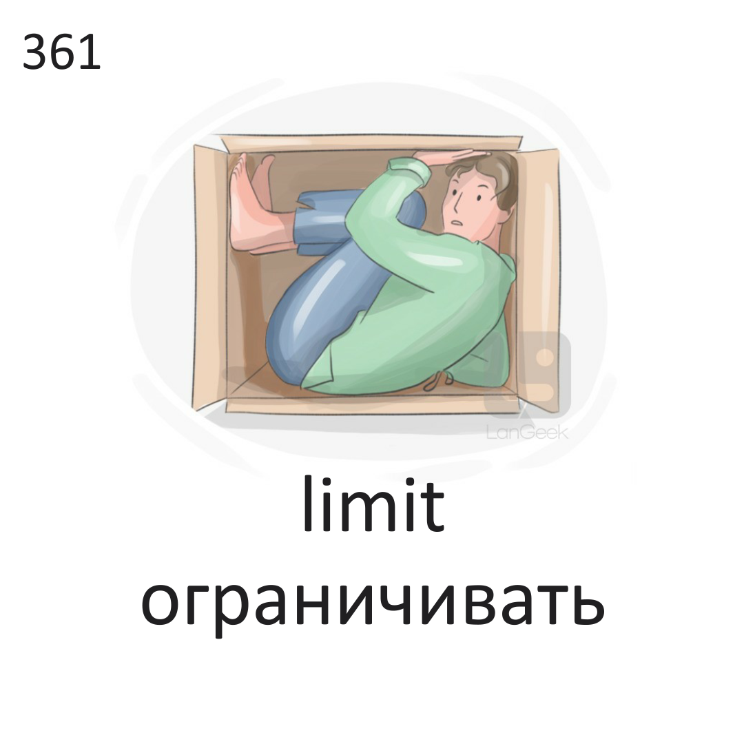 <p>Limit</p>