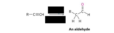 <p>Hydration of Alkynes</p>