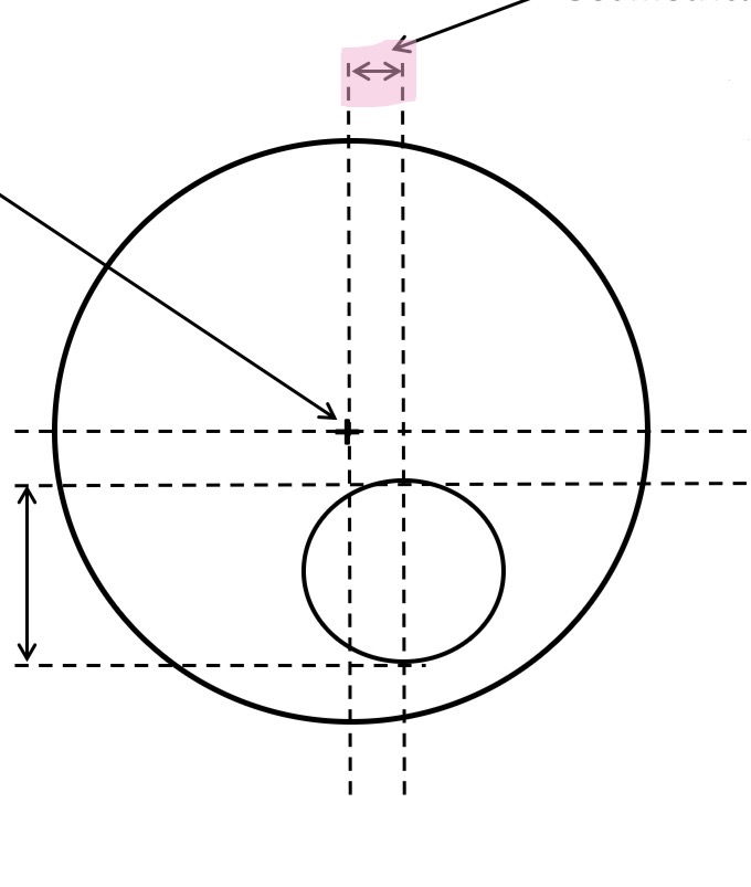 <p>What is this</p>