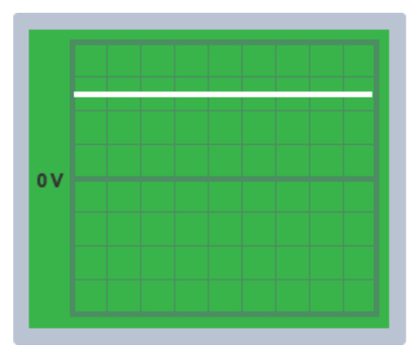 <p>Only flows in one direction</p>