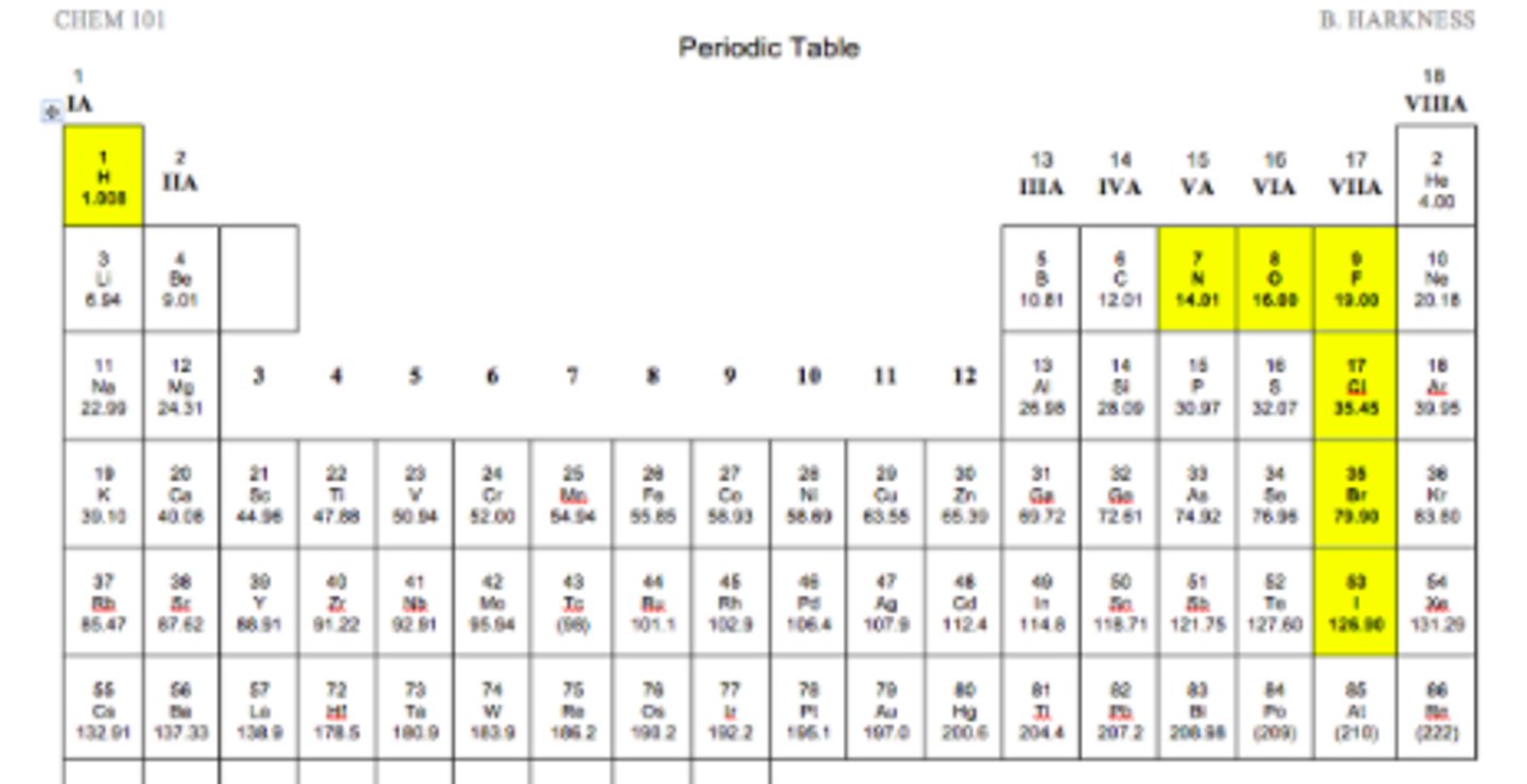 <p>H2, N2, O2, F2, Cl2, Br2, I2</p>